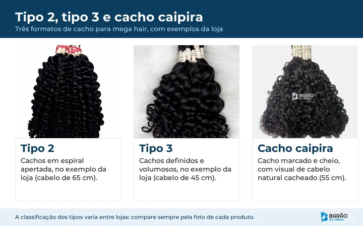 Comparativo de três cachos da loja: tipo 2, tipo 3 e cacho caipira
