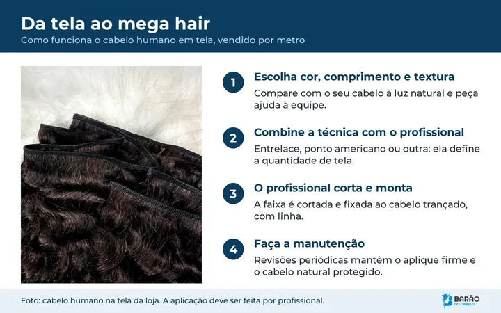 Passo a passo da tela ao mega hair: escolher, combinar a técnica, cortar e montar, fazer a manutenção