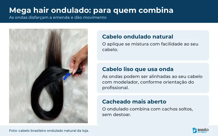 Para quem o mega hair ondulado combina: ondulado natural, liso que usa onda e cacheado mais aberto